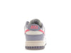 Nike Dunk Low Indigo Haze (Women's)